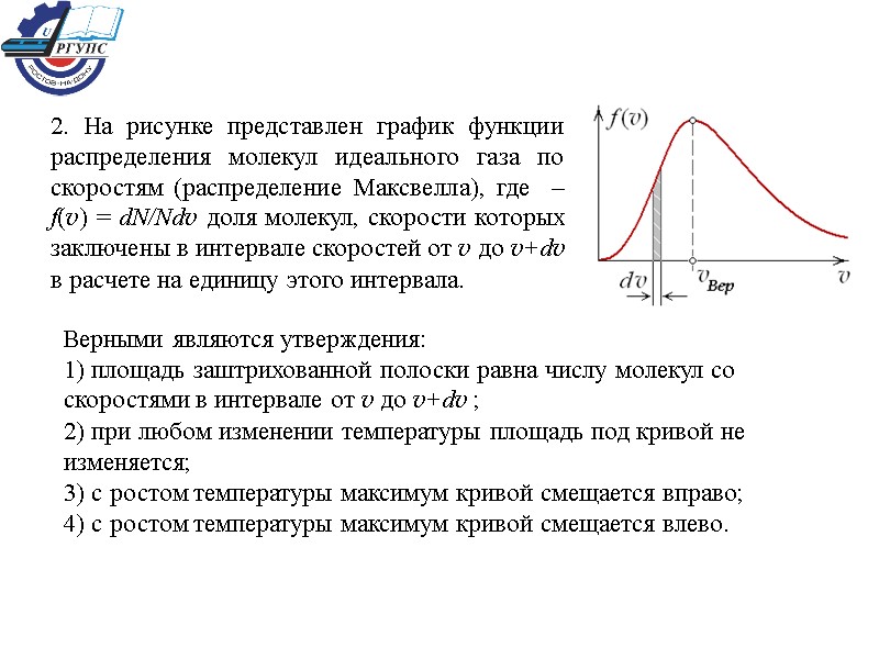 2. На рисунке представлен график функции распределения молекул идеального газа по скоростям (распределение Максвелла),